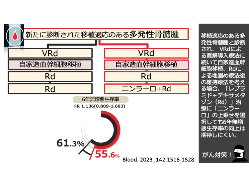 57419e7079eb2ab591afc6f346052d