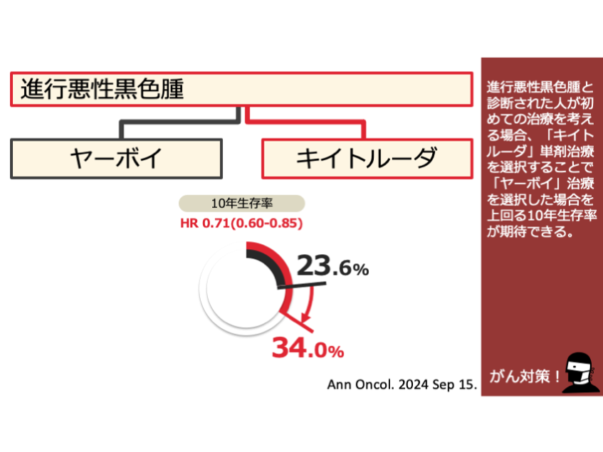 c47a19a72c5018f571d3b64efac15b